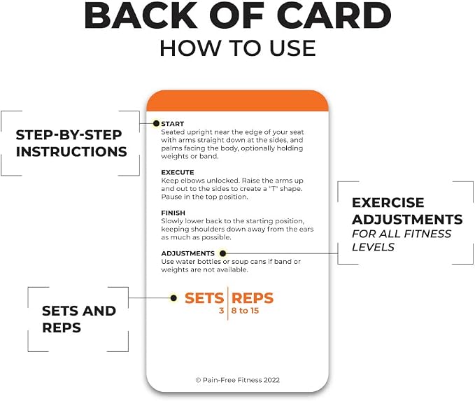 35 Seated Chair Workout Cards for Women & Men 3x5'' - Fundamentals Chair Yoga Cards Deck Suitable for Mobility-Limited Individuals - Bend & Tear-Resistant