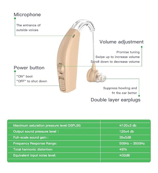 OTC Hearing Aids Rechargeable BY4U Hearing Amplifiers with 16-Channel Digital Noise Cancellation Volume Control Invisible Wireless Comfortable,Discreet Design for Seniors &Adults with Hearing Loss