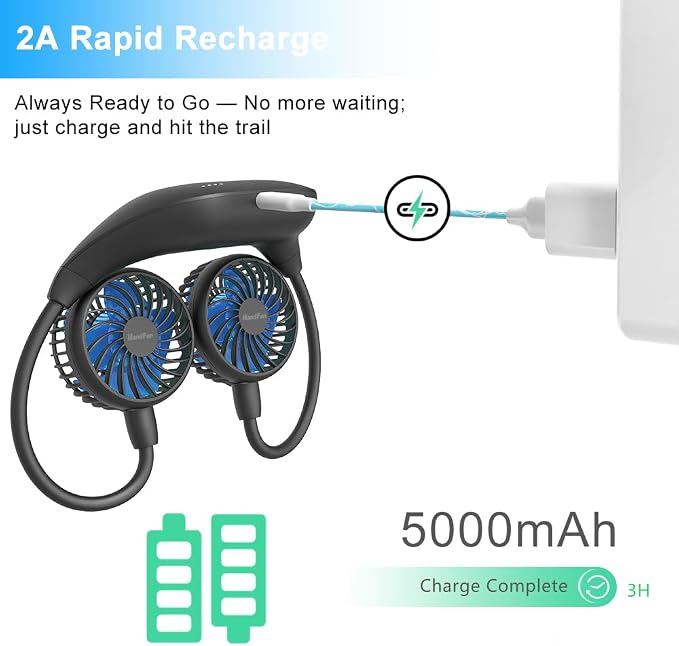HandFan 5000mAh Portable Neck Fan Rechargeable, Wearable Personal Fans, Hands Free Necklace Fan Battery Operated, Hanging Cooling Fan for Travel Hiking Fishing, Gifts for Women Men