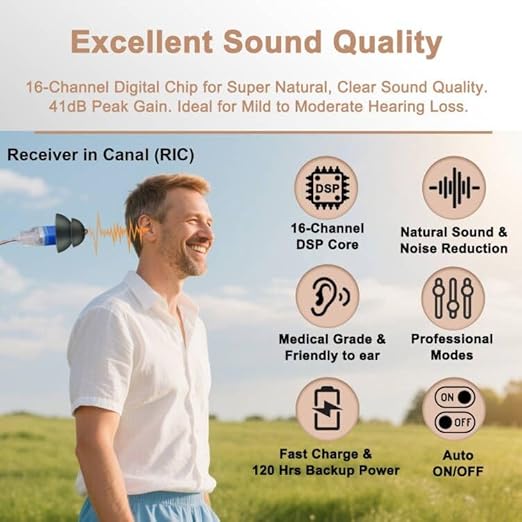 Banglijian BL04RD OTC Hearing Aids for Seniors - Rechargeable RIC Receiver in Canal Design, 16-Channel Clear Sound with Intelligent Noise Cancelling & Lower Distortion, Easy Operation (Pair, Black)
