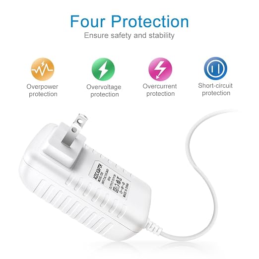 12V Power Supply, 12 Volt 3A 36W DC Power Supply, White LED Power Adapter, AC 110V to 12V Wall Mounted Transformer Plug for LED Strip Lights with 5.5/2.1 DC Female Connector, 3 Pack