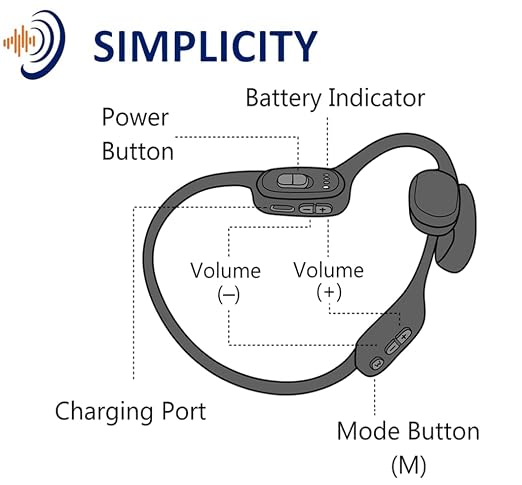 B-1 Bone Conduction Hearing Aids Open Ear Headset, FDA Registered, Bluetooth 5.3 Wireless, Rechargeable For Natural Hearing Support, Detroit Designed and Supported by AHA Sound