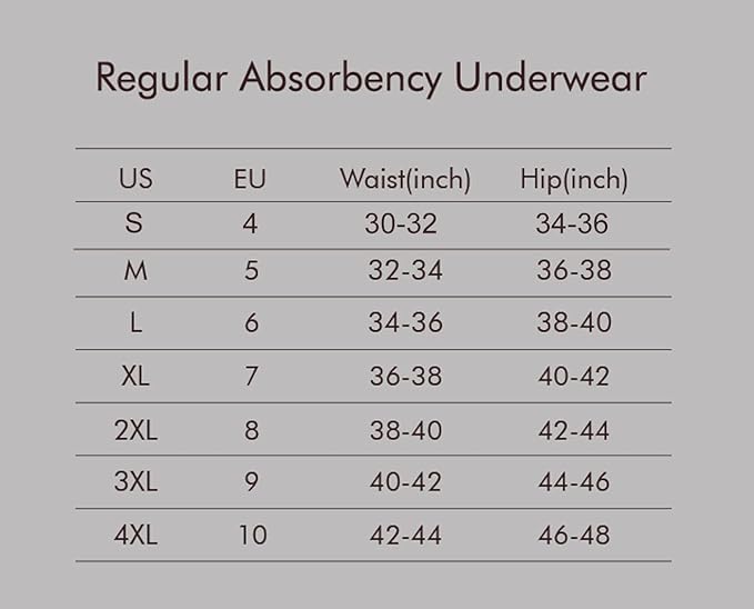 AIRCUTE Washable Absorbency Incontinence Underwear for Men, 6" Inseam Urinary Protective Boxer Briefs for Bladder Leaks 60ML (Large, White)