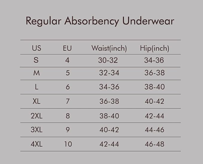 AIRCUTE Washable Urinary Incontinence Soft Underwear for Men Dry Performance Boxer Briefs for Bladder Leaks, 1 Pack (3X-Large, Gray-Camouflage)