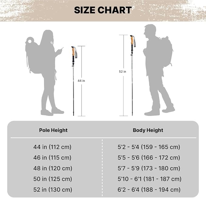 SOLA Trekking Poles Lightweight Collapsible Hiking Poles - 7075 Aluminum Alloy with Anti-Sweat Cork Grips Great for Nordic Walking, Hiking and Camping for Men Women Seniors - 2pcs per Set