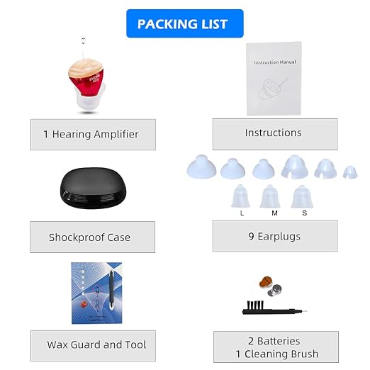Mini Hearing Aids for Seniors, Battery Operated Hearing Amplifier | ITC Single Ear Hearing Device for Mild to Moderate Hearing Loss (Red, Right)