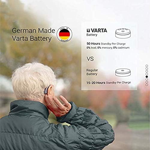 Behind-the-ear enhanced hearing rechargeable sound amplifier, 50 hours of use per charge, 2 frequency modes, comfortable wearing