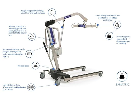 Invacare Reliant Heavy-Duty Electric Patient Lift with Manual Low Base, 600 lb. Weight Capacity, RPL600-1