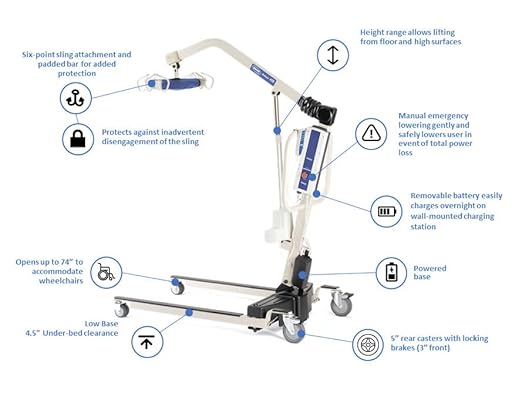 Invacare RPL450-2 Reliant Battery-Powered Patient Lift with Power-Opening Low Base, 450 lb. Weight Capacity, Beige