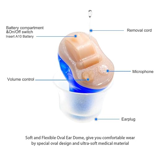 Hearing Aid Battery Operated Hearing Aids for Seniors CIC In the Ear | Ear Amplifier for Hearing Hearing Amplfier Affordable Sound Enhancer Blue (Left Ear)