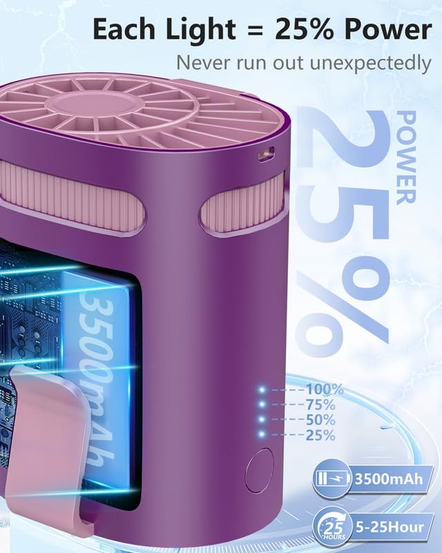 Portable Waist Clip Fan-Small Lightweight Person Fans Inside Shirt Waist Band Belt Loop Pants Hip Hardhat,Quietest Cool Clip Body Ac Unit,Personal Air Conditioner for Menopause Hot Flash Weather Blue
