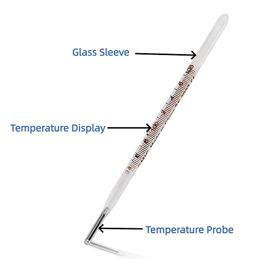 ℉ Oral Thermometer for Adults and Kids 2PCS - Glass Thermometer for Rectal Temperature - Accurate Easy Reading by HARIKA LIFE