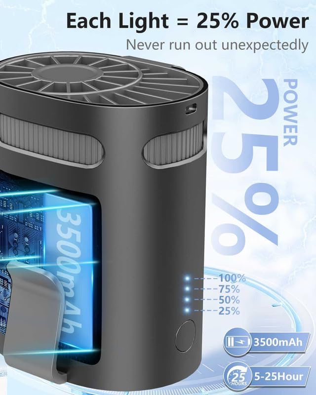 Portable Waist Fan Rechargeable Quiet-Small Light Weight Personal Fans Battery Operated Ac,Cool Clip Fan Under Shirt Clothes Waistband Belt Buckle Pant Pocket for Construction Worker Blue Collar Men