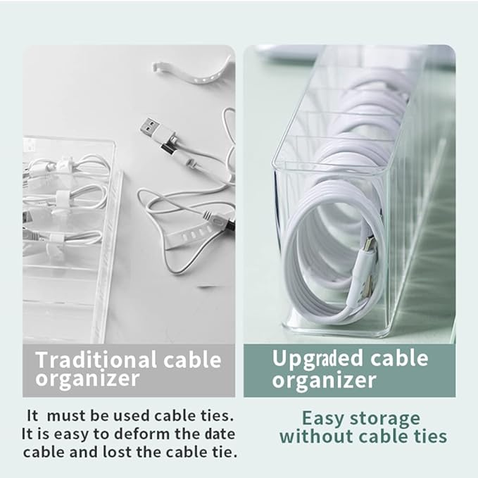Charger Cable Cord Storage Organizer Box - Easy Storage Without Cable Ties - 2 Pack With Lid