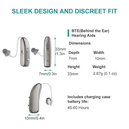 Rechargeable Hearing Aids for Seniors Adults, Advanced Multi Channel Digital BTE Hearing Amplifier with App Control