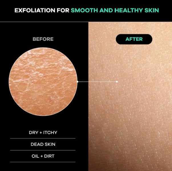Dermasuri Deep Exfoliating Back Scrubber, Shower & Bath Back Exfoliator | Exfoliating Back Scrubber For Shower & Bath, Back Shower Scrubber, Skin Exfoliator Tool, 27x8 in Exfoliating Body Scrub