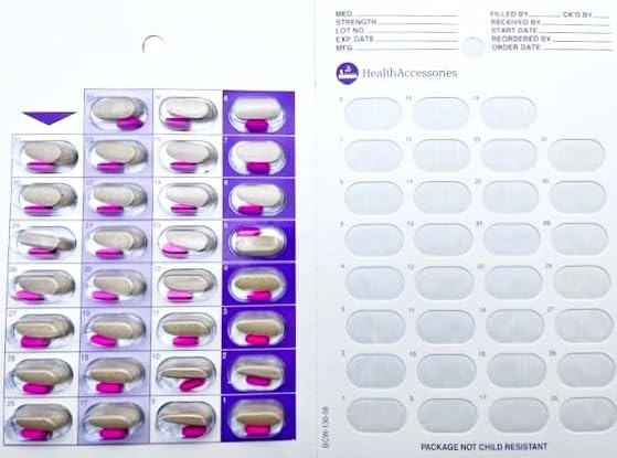 12-Pack Medication Blister Cards - 31-Day Cold Seal Pill Organizer for Home Care Agencies, Group Homes, Caregivers - Disposable No Equipment Needed - Small Charity Healthcare Supply