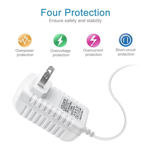 12V Power Supply, 12 Volt 2A 24W DC Power Supply, White LED Power Adapter, AC 110V to 12V Wall Mounted Transformer Plug for LED Strip Lights with 5.5/2.1 DC Female Connector, 3 Pack