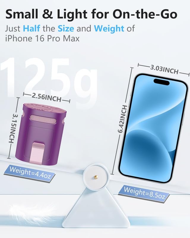 Portable Waist Clip Fan-Small Lightweight Person Fans Inside Shirt Waist Band Belt Loop Pants Hip Hardhat,Quietest Cool Clip Body Ac Unit,Personal Air Conditioner for Menopause Hot Flash Weather Blue