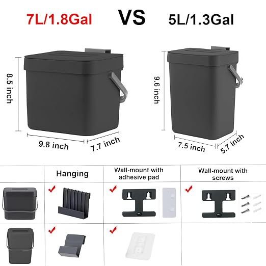Kitchen Trash Can with Lid, LALASTAR Wall-Mounted Under Sink Small Garbage Can for Kitchen, Bathroom, Compost Bin Countertop, Cabinet Trash Can Hanging, 1.8 Gallon, (Black, 7L)