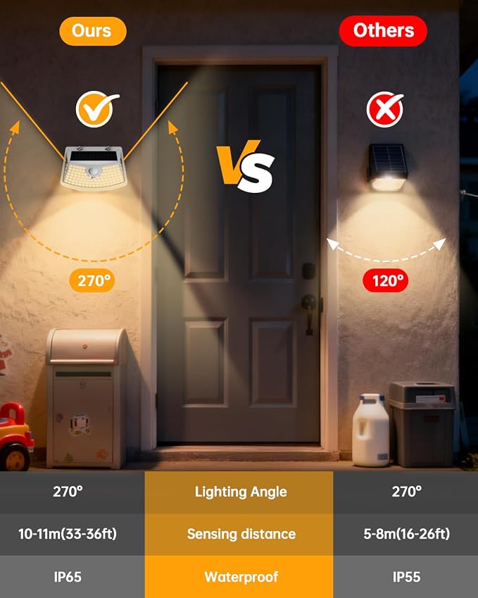 Aootek Solar Motion Sensor Lights Outdoor 120 LEDs, White, 6 Pack | Lights Reflector, 270° Wide Angle, IP65 Waterproof, Step Lights For Front Door, Yard, Garage, Deck
