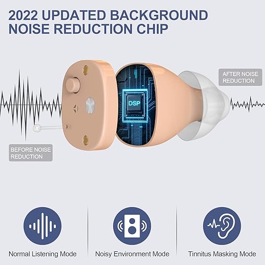 Rechargeable Hearing Aids with 3 Noise Cancelling Program Selection and Button Volume Control,Earrck 12-Channel (CIC) Digital Hearing Amplifier for Seniors with Mild to Moderate Hearing Loss (Beige)