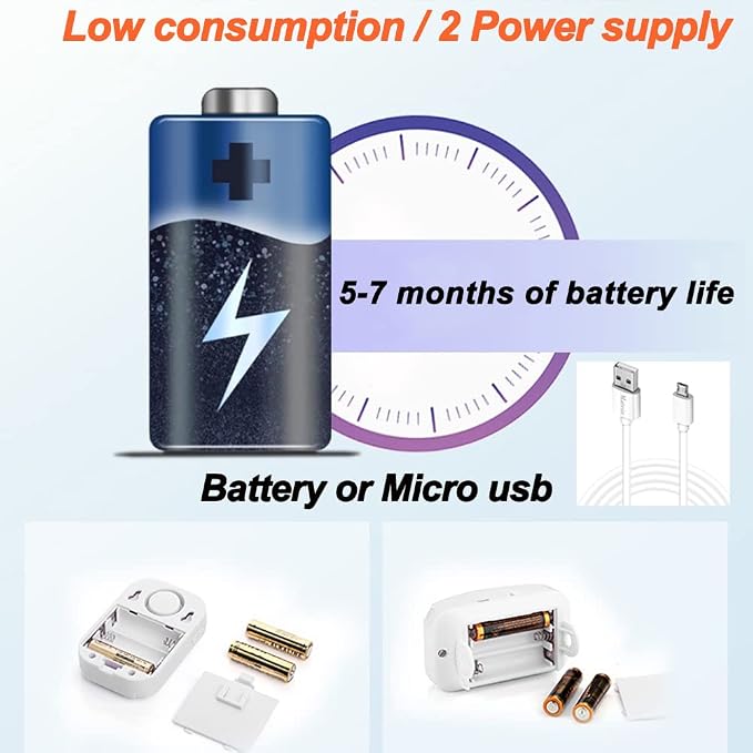 Upgrade Professional Bed Sensor Alarm and Fall Prevention for Elderly/Dementia and More,Caregiver Pager Motion Sensor with 5 Volume Level