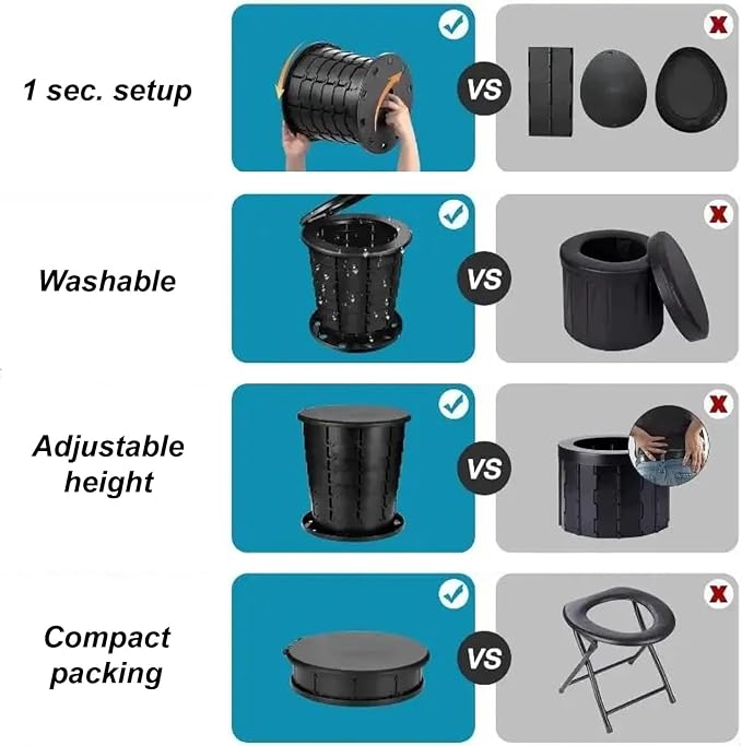 Retractable Camping Toilet with Female Urinal | Adjustable Height Portable Toilet for Adults and Kids | Portable Potty, Camp Toilet, Travel Toilet Set, Black