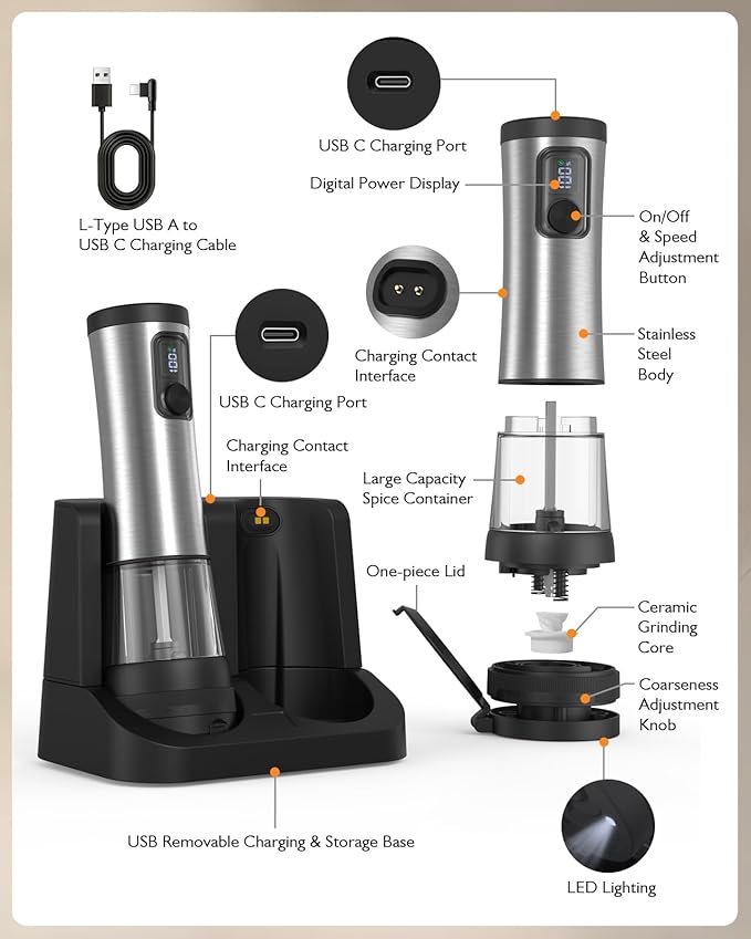 Electric Salt and Pepper Grinder Set, Upgraded 2-Speed Setting, External 5 Adjustable Coarseness, Battery Display Rechargeable Base, Stainless Steel Automatic Salt & Pepper Shakers Mill with LED Light