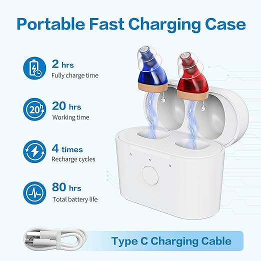 Hearing Aids for Seniors Rechargeable with Noise Cancelling - Invisible In-Ear Amplifiers for Crystal Clear Sound, Portable Charging Case & 20Hr Battery, Comfort Fit for TV, Conversations & Outdoors