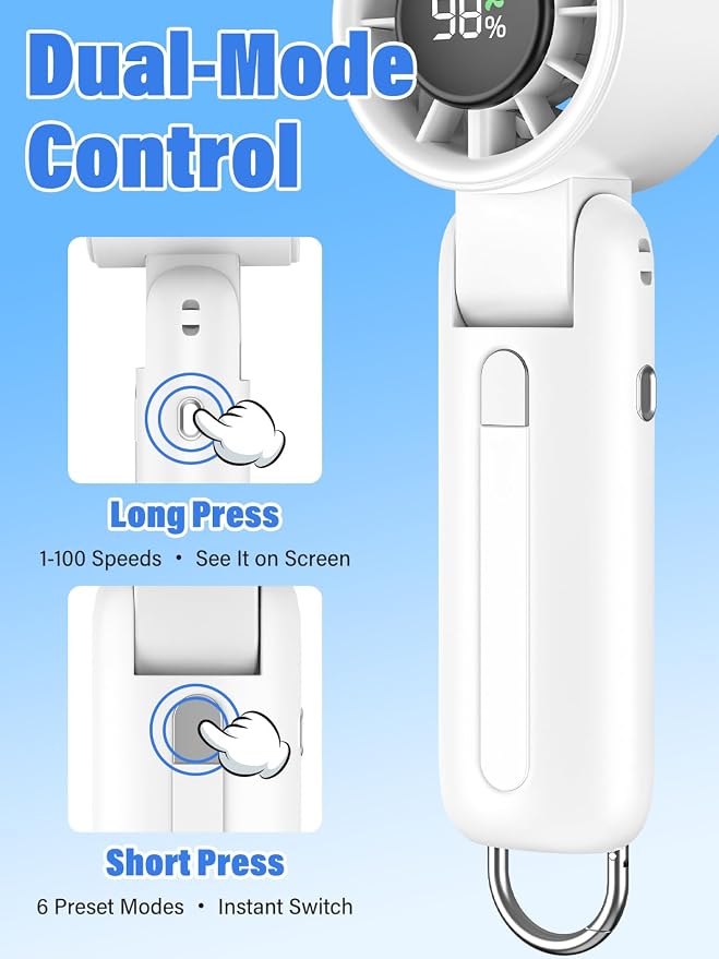 AI Handheld Fan Turbo, 100-Speed Portable Fan Rechargeable, Mini Fan with 12800 RPM Strong Airflow, Foldable 4-in-1 Personal Fan for Travel, Camping, Beach & Office, USB-C & Lightweight & Quiet