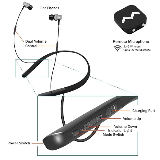 [Upgraded] Rechargeable Hearing Aid Amplifier for Conversation and Watching TV, Wireless Neckband Headphones for Seniors & Elderly People with External Remote Microphone Noise Cancelling - Neosonic NW20