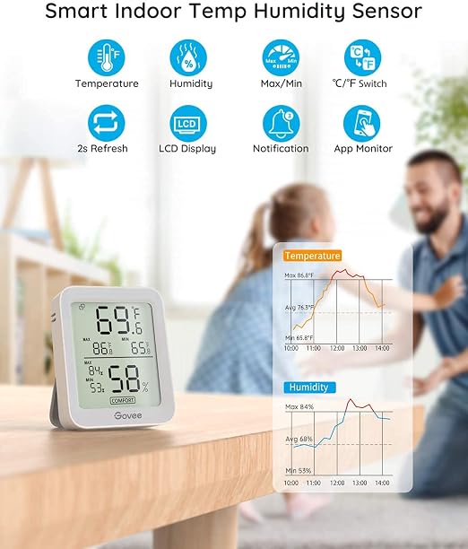 Govee Indoor Hygrometer Thermometer 2Pack H5075 with Bluetooth App Control | Room Temperature Humidity Meter, 164ft Remote Monitor, Smart Alerts, 2 Years Data Storage Export, for Bedroom Wine Cellar