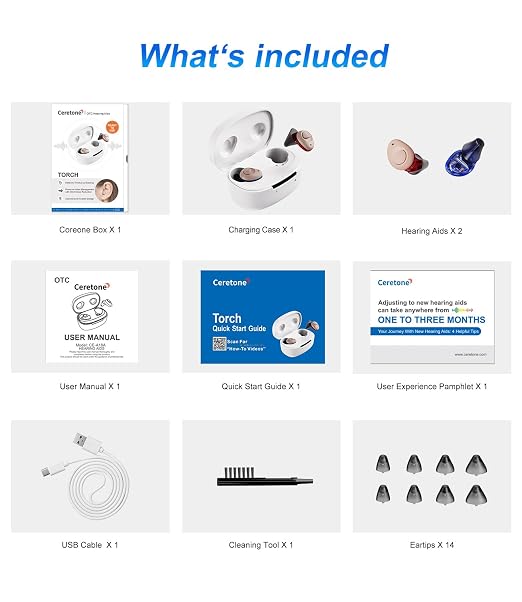 Ceretone OTC Hearing Aids for Seniors Rechargeable, Advanced Intricon® 16-Channel Digital Chip, Noise Reduction, Auto On/Off, Comfortable Hearing Aids for Mild to Moderate Hearing Loss, Red & Blue