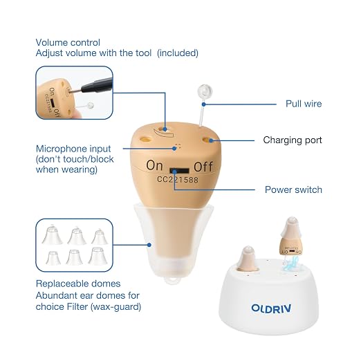 Rechargeable Hearing Aids for Adults Seniors, 1 Pair Completely-in-Canal (CIC) Hearing Aids for Adults Seniors Rechargeable OTC Hearing Aids Beige