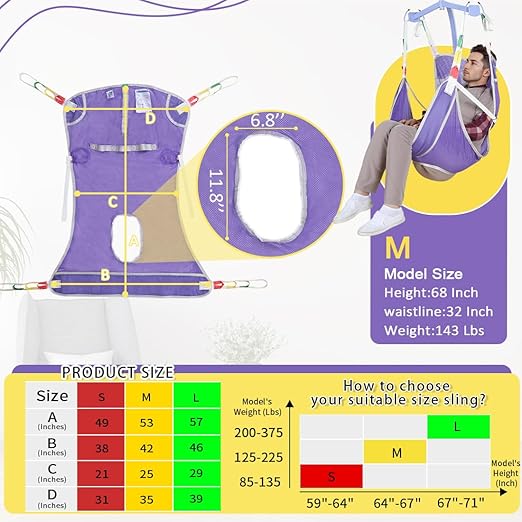 Universal Full Body Patient Lift Sling with Commode Opening for Elderly & Disabled, Safe Working Load 500 lbs, Small Purple