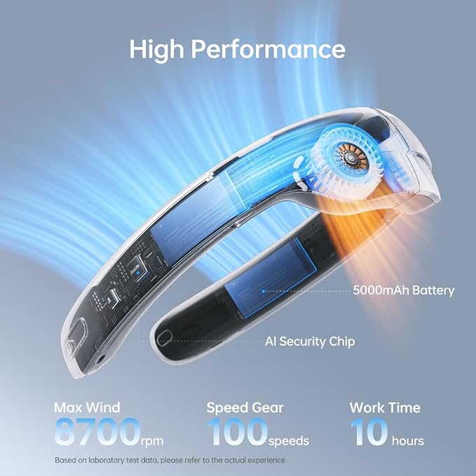 JISULIFE Neck Fan Pro Series - Upgraded 100-Speed Personal Wearable Fan | Equipped with Neck Brace, LED Display, 5000mAh Battery, Max 15H Runtime, Portable & Travel-Ready, Gifts for Women Men(Grey)