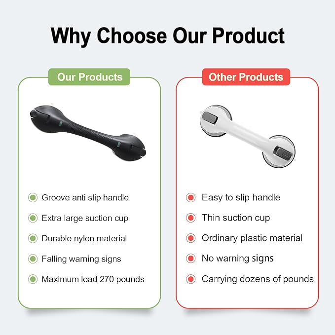 Suction Grab Bar for Shower Bathtub: Upgraded Heavy Duty Non-Slip Grip Handle with Strong Suction Cup for Bathroom Wall, Max Load 269LBS Safety Bar for Elderly Senior