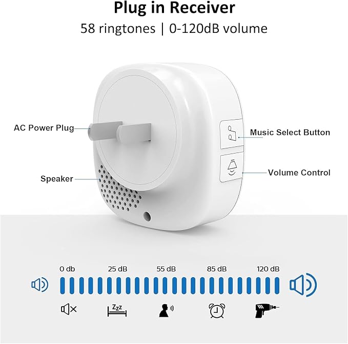 METAK Caregiver Pager Wireless Call Button for Elderly/Senior at Home, 1 Receiver + 2 Button, Medical Life Alert Necklace System, Emergency Bell Fall Monitor Devices for Patients, Disabled, Nurses