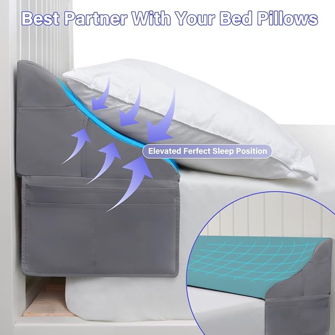 Vekkia Full Size Bed Wedge Pillow for Headboard/Bed Wedge Gap Filler/Mattress Gap Filler/Wedge Pillow to Close the Gap (0-6") Between Your Headboard and Mattress, (Grey 54"x10"x7")