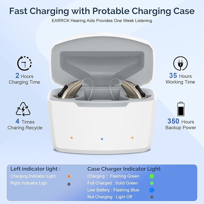 Hearing Aids for Seniors with Noise Cancelling, Rechargeable Hearing Amplifier with with Smart APP Control for People with Hearing Loss（Silver）