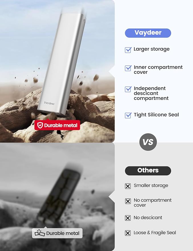 VAYDEER Metal Weekly Pill Organizer – Moisture-Proof Travel Pill Organizer with Built-in Desiccant Chamber and Airtight Lids – Large-Capacity Pill Box for Vitamins, Medicines & Supplements (Gray)