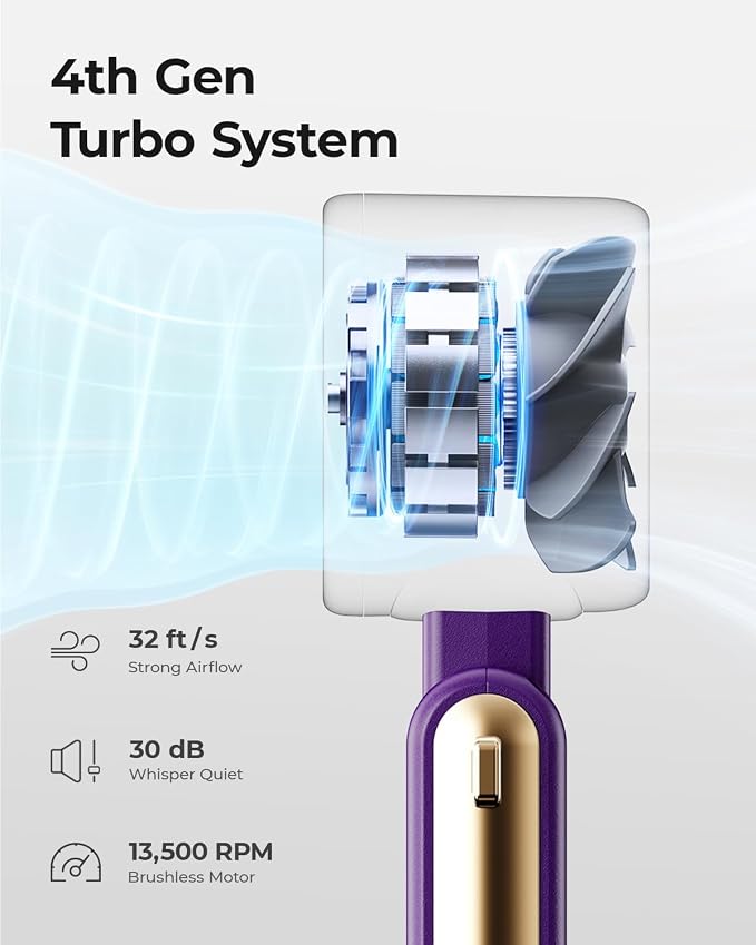 Portable Handheld Turbo Fan - 5 Gear High Speed 4000mAh Rechargeable Mini Personal Hand Fan Blow Cold Air, Battery Operated Travel Essentials, Beach Vacation, Gifts for Women, Men (Purple)