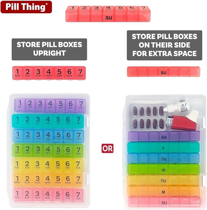 7 Times a Day Weekly Pill Box Organizer Case, Secure 7X Pillbox with Medication Schedule (7 Time-a-Day 2 Pack)