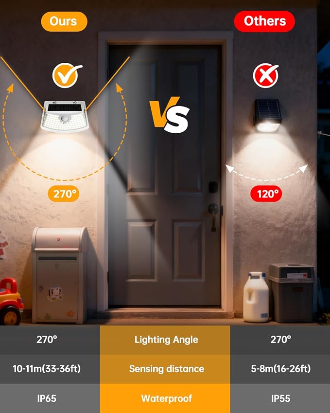 Aootek Solar Motion Sensor Lights Outdoor 120 LEDs, White, 4 Pack | Lights Reflector, 270° Wide Angle, IP65 Waterproof, Step Lights For Front Door, Yard, Garage, Deck