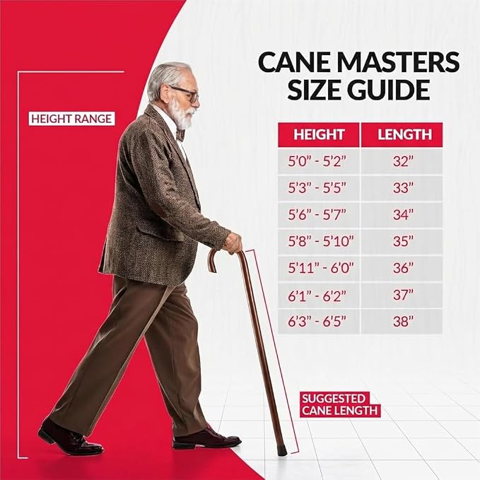 Cane Masters Handmade Wooden Classic American Walking Cane | Highly Durable American Hickory Wood Walking Cane | Ergonomic Handle and Body Grip, Anti-Slip Rubber Tip Wood