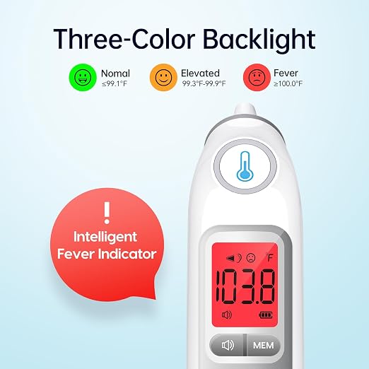 Femometer Family Ear Thermometer for Adults and Kids, Gray | 1s Fast Accurate Reading, 30-Memory Recall, 3-Color Fever Alert, ℃/℉ Switchable, Silent Mode, with 24 Disposable Probe Covers