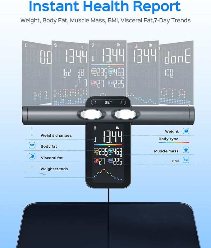 8-Electrode Body Pod Scale, Dual-Frequency Smart Scale for BMI & Bone Density, Professional Body Composition Analyzer with Segmented Analysis with Offline-Mode, FSA&HSA Eligible