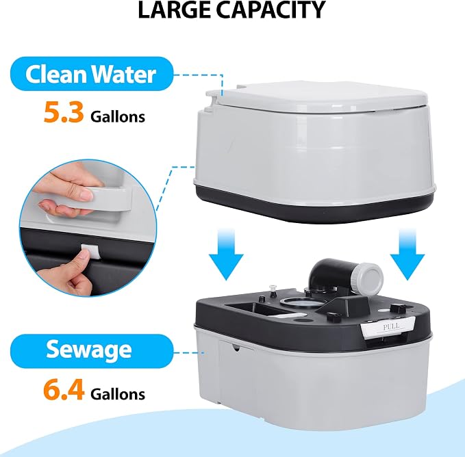 HSM 6.4 Gallon Waste Tank Portable Toilet for Camping RV Boating Fishing Indoor Outdoor Toilet Compact Double-outlet Anti-leak Seal Ring Commode with Travel Bag Sprinkling Bottle | for RV Boating Fishing Indoor Outdoor Toilet Compact Double-outlet Anti...