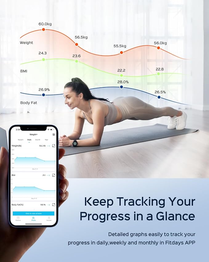 8-Electrode Body Pod Scale, Dual-Frequency Smart Scale for BMI & Bone Density, Professional Body Composition Analyzer with Segmented Analysis with Offline-Mode, FSA&HSA Eligible
